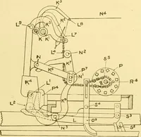 An illustration from Cyclopedia of textile work : a general reference library on cotton, woollen and worsted yarn manufacture, weaving, designing, chemistry and dyeing, finishing, knitting, and allied subjects (1907)
