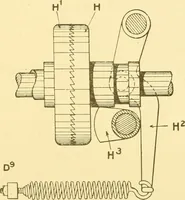 An illustration from Cyclopedia of textile work : a general reference library on cotton, woollen and worsted yarn manufacture, weaving, designing, chemistry and dyeing, finishing, knitting, and allied subjects (1907)