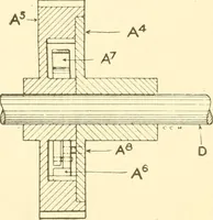 An illustration from Cyclopedia of textile work : a general reference library on cotton, woollen and worsted yarn manufacture, weaving, designing, chemistry and dyeing, finishing, knitting, and allied subjects (1907)