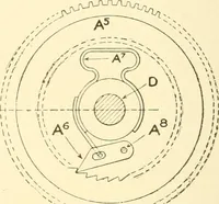 An illustration from Cyclopedia of textile work : a general reference library on cotton, woollen and worsted yarn manufacture, weaving, designing, chemistry and dyeing, finishing, knitting, and allied subjects (1907)