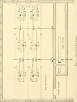 An illustration from Cyclopedia of textile work : a general reference library on cotton, woollen and worsted yarn manufacture, weaving, designing, chemistry and dyeing, finishing, knitting, and allied subjects (1907)