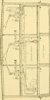 An illustration from Cyclopedia of textile work : a general reference library on cotton, woollen and worsted yarn manufacture, weaving, designing, chemistry and dyeing, finishing, knitting, and allied subjects (1907)