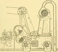 An illustration from Cyclopedia of textile work : a general reference library on cotton, woollen and worsted yarn manufacture, weaving, designing, chemistry and dyeing, finishing, knitting, and allied subjects (1907)