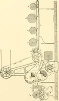 An illustration from Cyclopedia of textile work : a general reference library on cotton, woollen and worsted yarn manufacture, weaving, designing, chemistry and dyeing, finishing, knitting, and allied subjects (1907)