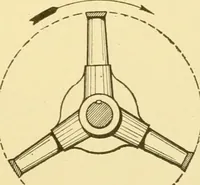 An illustration from Cyclopedia of textile work : a general reference library on cotton, woollen and worsted yarn manufacture, weaving, designing, chemistry and dyeing, finishing, knitting, and allied subjects (1907)