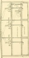 An illustration from Cyclopedia of textile work : a general reference library on cotton, woollen and worsted yarn manufacture, weaving, designing, chemistry and dyeing, finishing, knitting, and allied subjects (1907)