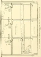 An illustration from Cyclopedia of textile work : a general reference library on cotton, woollen and worsted yarn manufacture, weaving, designing, chemistry and dyeing, finishing, knitting, and allied subjects (1907)