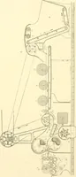 An illustration from Cyclopedia of textile work : a general reference library on cotton, woollen and worsted yarn manufacture, weaving, designing, chemistry and dyeing, finishing, knitting, and allied subjects (1907)