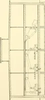 An illustration from Cyclopedia of textile work : a general reference library on cotton, woollen and worsted yarn manufacture, weaving, designing, chemistry and dyeing, finishing, knitting, and allied subjects (1907)