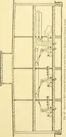An illustration from Cyclopedia of textile work : a general reference library on cotton, woollen and worsted yarn manufacture, weaving, designing, chemistry and dyeing, finishing, knitting, and allied subjects (1907)