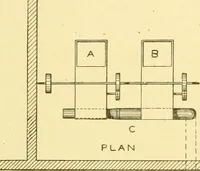 An illustration from Cyclopedia of textile work : a general reference library on cotton, woollen and worsted yarn manufacture, weaving, designing, chemistry and dyeing, finishing, knitting, and allied subjects (1907)