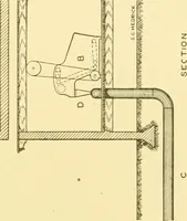 An illustration from Cyclopedia of textile work : a general reference library on cotton, woollen and worsted yarn manufacture, weaving, designing, chemistry and dyeing, finishing, knitting, and allied subjects (1907)