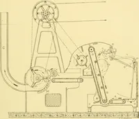 An illustration from Cyclopedia of textile work : a general reference library on cotton, woollen and worsted yarn manufacture, weaving, designing, chemistry and dyeing, finishing, knitting, and allied subjects (1907)