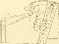 An illustration from Cyclopedia of textile work : a general reference library on cotton, woollen and worsted yarn manufacture, weaving, designing, chemistry and dyeing, finishing, knitting, and allied subjects (1907)