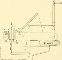 An illustration from Cyclopedia of textile work : a general reference library on cotton, woollen and worsted yarn manufacture, weaving, designing, chemistry and dyeing, finishing, knitting, and allied subjects (1907)