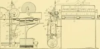 An illustration from Cyclopedia of textile work : a general reference library on cotton, woollen and worsted yarn manufacture, weaving, designing, chemistry and dyeing, finishing, knitting, and allied subjects (1907)