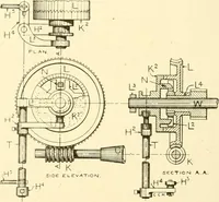 An illustration from Cyclopedia of textile work : a general reference library on cotton, woollen and worsted yarn manufacture, weaving, designing, chemistry and dyeing, finishing, knitting, and allied subjects (1907)