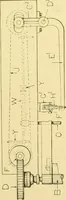 An illustration from Cyclopedia of textile work : a general reference library on cotton, woollen and worsted yarn manufacture, weaving, designing, chemistry and dyeing, finishing, knitting, and allied subjects (1907)