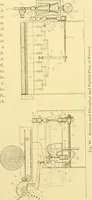An illustration from Cyclopedia of textile work : a general reference library on cotton, woollen and worsted yarn manufacture, weaving, designing, chemistry and dyeing, finishing, knitting, and allied subjects (1907)