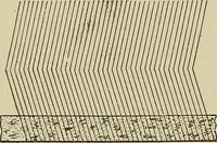An illustration from Cyclopedia of textile work : a general reference library on cotton, woolen and worsted yarn manufacture, weaving, designing, chemistry and dyeing, finishing, knitting, and allied subjects (1911)