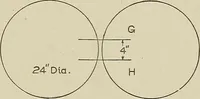 An illustration from Cyclopedia of textile work : a general reference library on cotton, woolen and worsted yarn manufacture, weaving, designing, chemistry and dyeing, finishing, knitting, and allied subjects (1911)