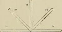 An illustration from Cyclopedia of textile work : a general reference library on cotton, woolen and worsted yarn manufacture, weaving, designing, chemistry and dyeing, finishing, knitting, and allied subjects (1911)