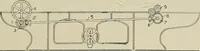 An illustration from Cyclopedia of textile work : a general reference library on cotton, woolen and worsted yarn manufacture, weaving, designing, chemistry and dyeing, finishing, knitting, and allied subjects (1911)