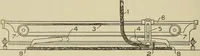An illustration from Cyclopedia of textile work : a general reference library on cotton, woolen and worsted yarn manufacture, weaving, designing, chemistry and dyeing, finishing, knitting, and allied subjects (1911)