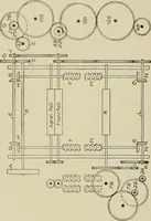 An illustration from Cyclopedia of textile work : a general reference library on cotton, woolen and worsted yarn manufacture, weaving, designing, chemistry and dyeing, finishing, knitting, and allied subjects (1911)