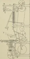 An illustration from Cyclopedia of textile work : a general reference library on cotton, woolen and worsted yarn manufacture, weaving, designing, chemistry and dyeing, finishing, knitting, and allied subjects (1911)