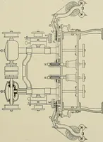 An illustration from Cyclopedia of textile work : a general reference library on cotton, woolen and worsted yarn manufacture, weaving, designing, chemistry and dyeing, finishing, knitting, and allied subjects (1911)