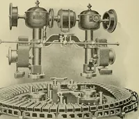 An illustration from Cyclopedia of textile work : a general reference library on cotton, woolen and worsted yarn manufacture, weaving, designing, chemistry and dyeing, finishing, knitting, and allied subjects (1911)