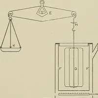 An illustration from Cyclopedia of textile work : a general reference library on cotton, woolen and worsted yarn manufacture, weaving, designing, chemistry and dyeing, finishing, knitting, and allied subjects (1911)