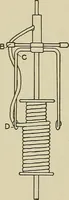 An illustration from Cyclopedia of textile work : a general reference library on cotton, woolen and worsted yarn manufacture, weaving, designing, chemistry and dyeing, finishing, knitting, and allied subjects (1911)