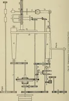 An illustration from Cyclopedia of textile work : a general reference library on cotton, woolen and worsted yarn manufacture, weaving, designing, chemistry and dyeing, finishing, knitting, and allied subjects (1911)