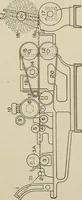 An illustration from Cyclopedia of textile work : a general reference library on cotton, woolen and worsted yarn manufacture, weaving, designing, chemistry and dyeing, finishing, knitting, and allied subjects (1911)