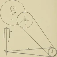 An illustration from Cyclopedia of textile work : a general reference library on cotton, woolen and worsted yarn manufacture, weaving, designing, chemistry and dyeing, finishing, knitting, and allied subjects (1911)