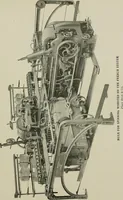 An illustration from Cyclopedia of textile work : a general reference library on cotton, woolen and worsted yarn manufacture, weaving, designing, chemistry and dyeing, finishing, knitting, and allied subjects (1911)