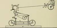 An illustration from Cyclopedia of textile work : a general reference library on cotton, woolen and worsted yarn manufacture, weaving, designing, chemistry and dyeing, finishing, knitting, and allied subjects (1911)