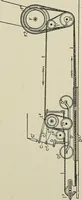 An illustration from Cyclopedia of textile work : a general reference library on cotton, woolen and worsted yarn manufacture, weaving, designing, chemistry and dyeing, finishing, knitting, and allied subjects (1911)