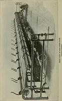 An illustration from Cyclopedia of textile work : a general reference library on cotton, woolen and worsted yarn manufacture, weaving, designing, chemistry and dyeing, finishing, knitting, and allied subjects (1911)