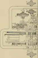 An illustration from Cyclopedia of textile work : a general reference library on cotton, woolen and worsted yarn manufacture, weaving, designing, chemistry and dyeing, finishing, knitting, and allied subjects (1911)