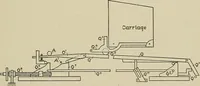 An illustration from Cyclopedia of textile work : a general reference library on cotton, woolen and worsted yarn manufacture, weaving, designing, chemistry and dyeing, finishing, knitting, and allied subjects (1911)