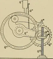 An illustration from Cyclopedia of textile work : a general reference library on cotton, woolen and worsted yarn manufacture, weaving, designing, chemistry and dyeing, finishing, knitting, and allied subjects (1911)