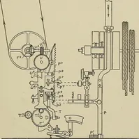 An illustration from Cyclopedia of textile work : a general reference library on cotton, woolen and worsted yarn manufacture, weaving, designing, chemistry and dyeing, finishing, knitting, and allied subjects (1911)