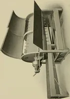 An illustration from Cyclopedia of textile work : a general reference library on cotton, woolen and worsted yarn manufacture, weaving, designing, chemistry and dyeing, finishing, knitting, and allied subjects (1911)