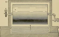 An illustration from Cyclopedia of textile work : a general reference library on cotton, woolen and worsted yarn manufacture, weaving, designing, chemistry and dyeing, finishing, knitting, and allied subjects (1911)