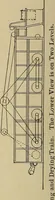 An illustration from Cyclopedia of textile work : a general reference library on cotton, woolen and worsted yarn manufacture, weaving, designing, chemistry and dyeing, finishing, knitting, and allied subjects (1911)