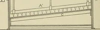 An illustration from Cyclopedia of textile work : a general reference library on cotton, woolen and worsted yarn manufacture, weaving, designing, chemistry and dyeing, finishing, knitting, and allied subjects (1911)