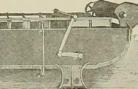An illustration from Cyclopedia of textile work : a general reference library on cotton, woolen and worsted yarn manufacture, weaving, designing, chemistry and dyeing, finishing, knitting, and allied subjects (1911)